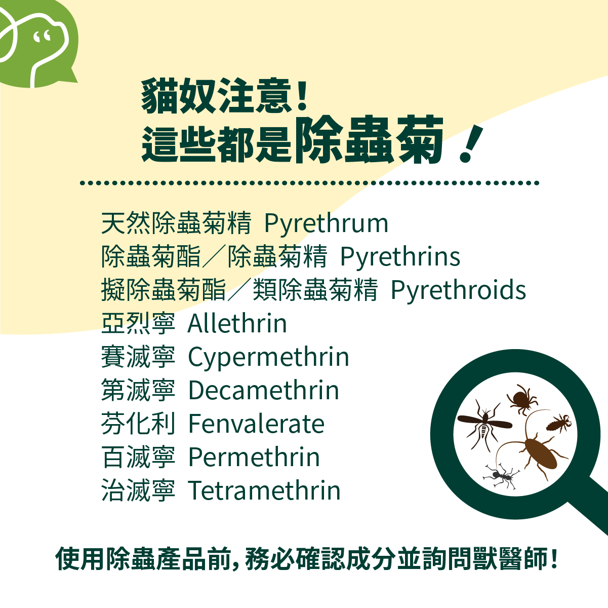 天然除蟲菊精  Pyrethrum
除蟲菊酯／除蟲菊精  Pyrethrins
擬除蟲菊酯／類除蟲菊精  Pyrethroids
亞烈寧  Allethrin
賽滅寧  Cypermethrin
第滅寧  Decamethrin
芬化利  Fenvalerate
百滅寧  Permethrin
治滅寧  Tetramethrin
使用除蟲產品前，務必確認成分並詢問獸醫師！