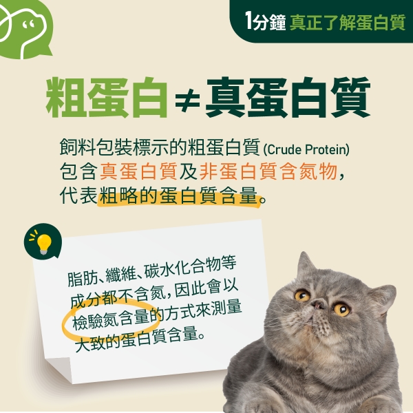 飼料包裝標示的粗蛋白質 Crude Protein 包含真蛋白質及非蛋白質含氮物，代表粗略的蛋白質含量。脂肪、纖維、碳水化合物等成分都不含氮，因此會以檢驗氮含量的方式來測量大致的蛋白質含量。
