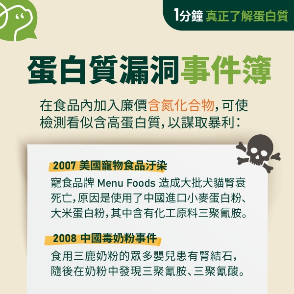 在食品內加入廉價含氮化合物，可使檢測看似含高蛋白質，以謀取暴利：2007 美國寵物食品汙染、2008 中國毒奶粉事件。


