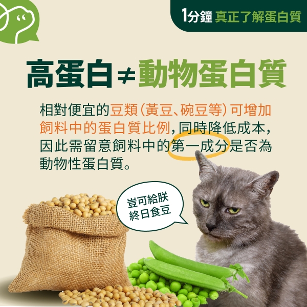 相對便宜的豆類（黃豆、碗豆等）可增加飼料中的蛋白質比例，同時降低成本，因此需留意飼料中的第一成分是否為動物性蛋白質。
