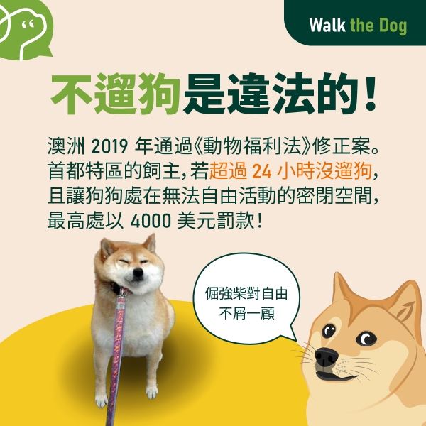 不遛狗是違法的！澳洲 2019 年通過《動物福利法》修正案。首都特區的飼主，若超過 24 小時沒遛狗，且讓狗狗處在無法自由活動的密閉空間，最高處以 4000 美元罰款！
